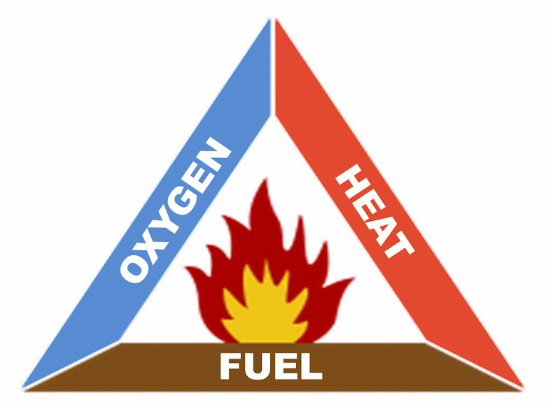 Click to view fullsize /articlepics/28_firesafety_image-2.jpg