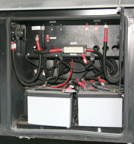 Typical Battery Bank