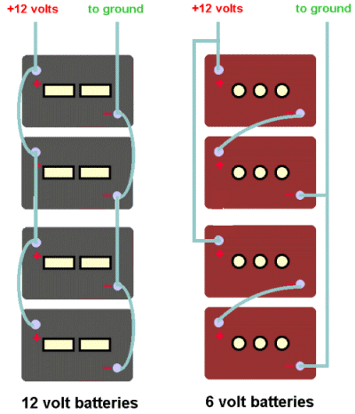 Battery Bank Connections